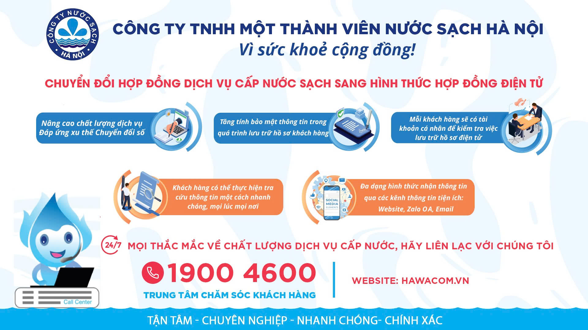 Chuyển đổi hợp đồng